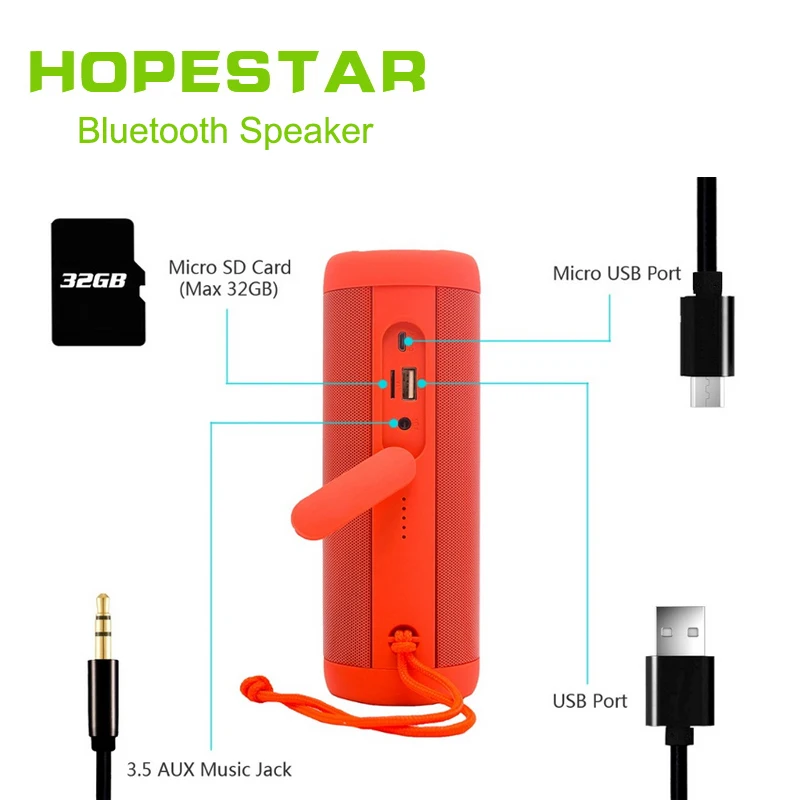 HOPESTAR P4 Bluetooth динамик беспроводной сабвуфер велосипед Водонепроницаемый Спик поддержка TF AUX FM с внешним аккумулятором три уровня фонарик