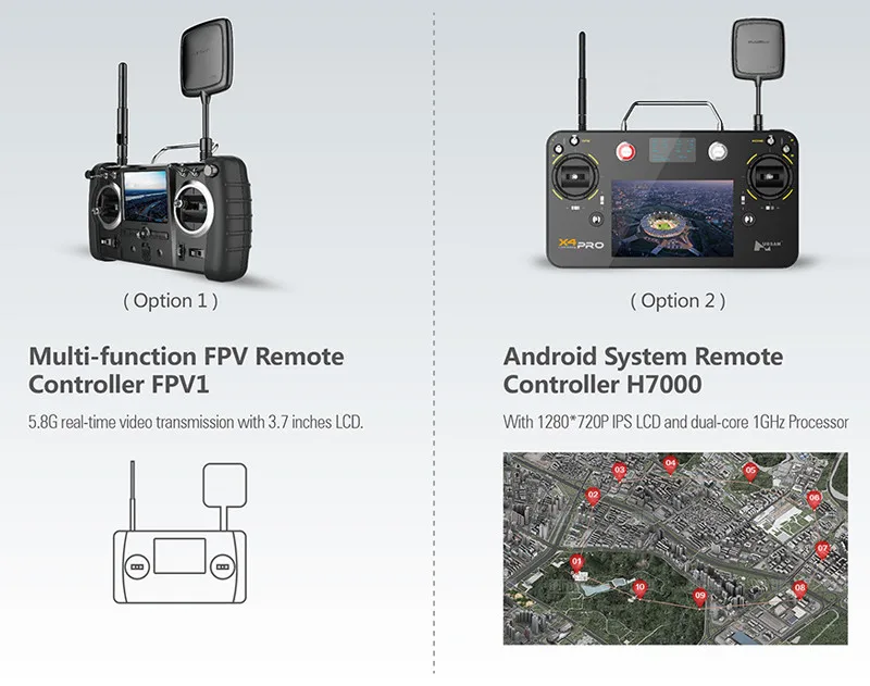 Стандартное издание) Hubsan X4 H501S FPV Квадрокоптер Дрон с камерой 1080P gps следи за мной и возвращайся домой