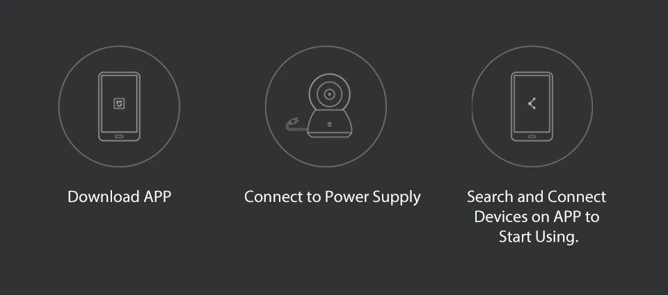 Original Xiaomi MIJIA 720P Smart IP Camera Pan Tilt Zoom 360 Degree View WiFi Connection Night Vision Motion Detection 2 Way Audio (14)