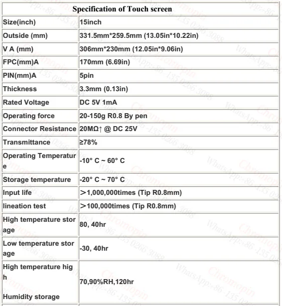 PC 15 details