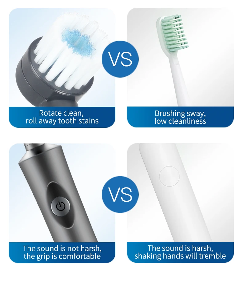 HERE-MEGA вращающаяся электрическая зубная щетка супер водонепроницаемая перезаряжаемая зубная щетка для чистки зубов ультра звуковая зубная щетка для взрослых R02