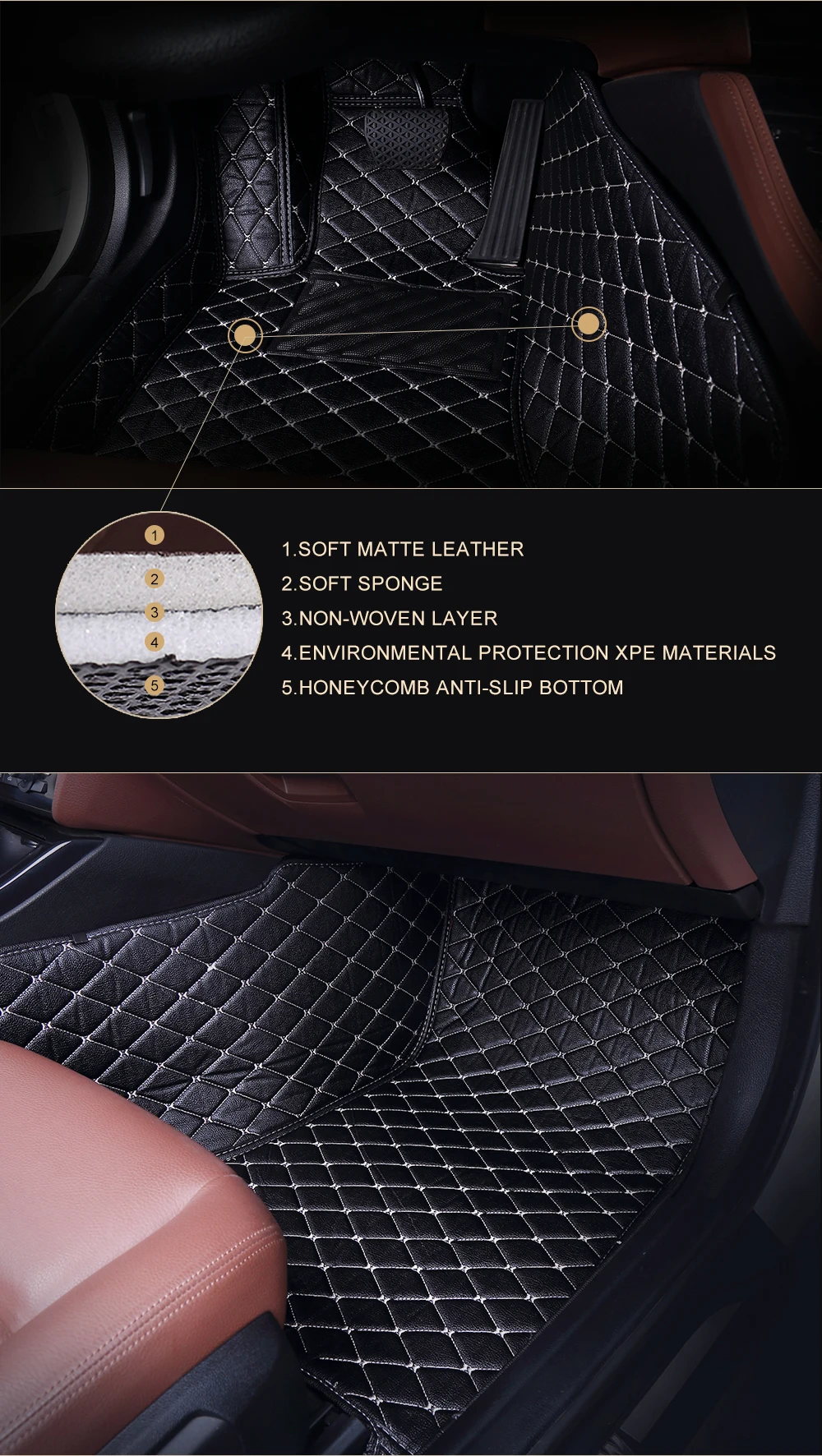 car floor mat (6)