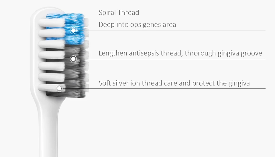 Xiao mi DOCTOR B зубные щетки mi Home 4 цвета в 1 комплекте Глубокая очистка в комплекте мягкая щетина для умного дома