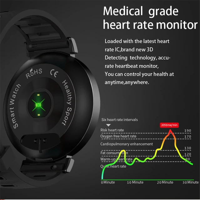 OGEDA Smart Men Watches Color Screen Heart Rate Blood Pressure Monitor Activity Fitness Tracking Smart Clock Bluetooth Wristband