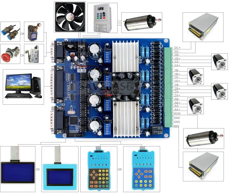 SAVEBASE ЧПУ Профессианальный 4-оси TB6560 Драйвер Комплект& 2.1Nm Nema 23 Motor, Запись G-кода