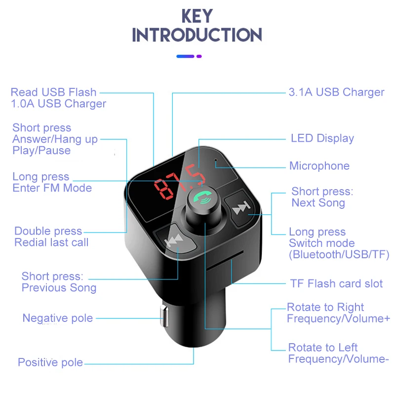 JINSERTA Автомобильный Bluetooth MP3 плеер FM передатчик Hands Free комплект беспроводной Bluetooth аудио адаптер TF Музыка двойной USB зарядное устройство