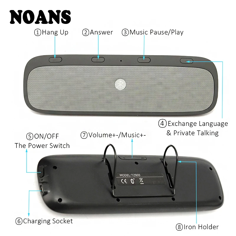 

NOANS Car Kit Speakerphone Handsfree Bluetooth Handsfree Wireless Speaker Phone For Audi a3 a4 b6 b8 b7 b5 a6 Volkswagen VW Polo