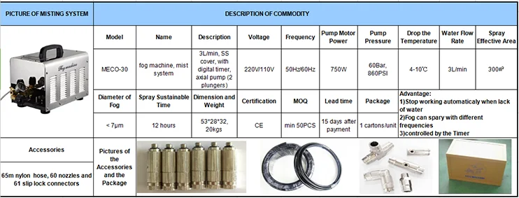 60 bar mist cooling system,60 nozzles anti-drip fog machine