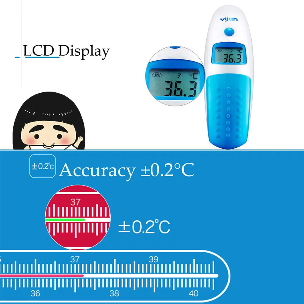 Новое поступление цифровой ИК инфракрасный термометр для взрослых детей быстрое безопасное измерение ЖК-дисплей Termometro Горячая измерения