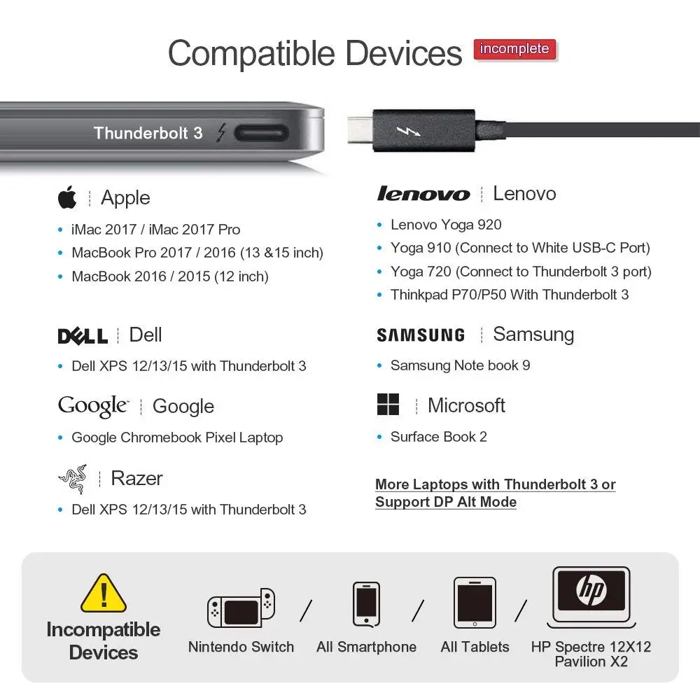 3 в 1 USB C адаптер, кабель USB C к HDMI, VGA, DVI адаптер, совместим с MacBook Pro, Chromebook Pixel, Yoga 910 и т. Д