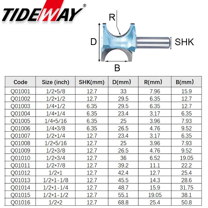 Полукруглая фреза промышленного класса Tideway фрезерный станок по дереву сверло