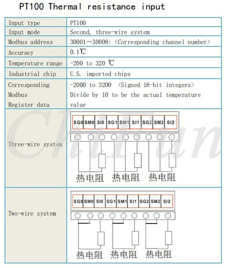 TCP-518E 12PT100 4AI 3-wire temperature acquisition module, Ethernet RS232+485 s