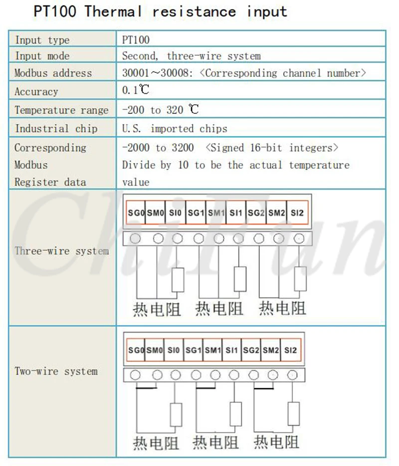 8 способ PT100 высокой точности промышленные измерение температуры контроллер Modbus RS485 RS232 двойной последовательный порт