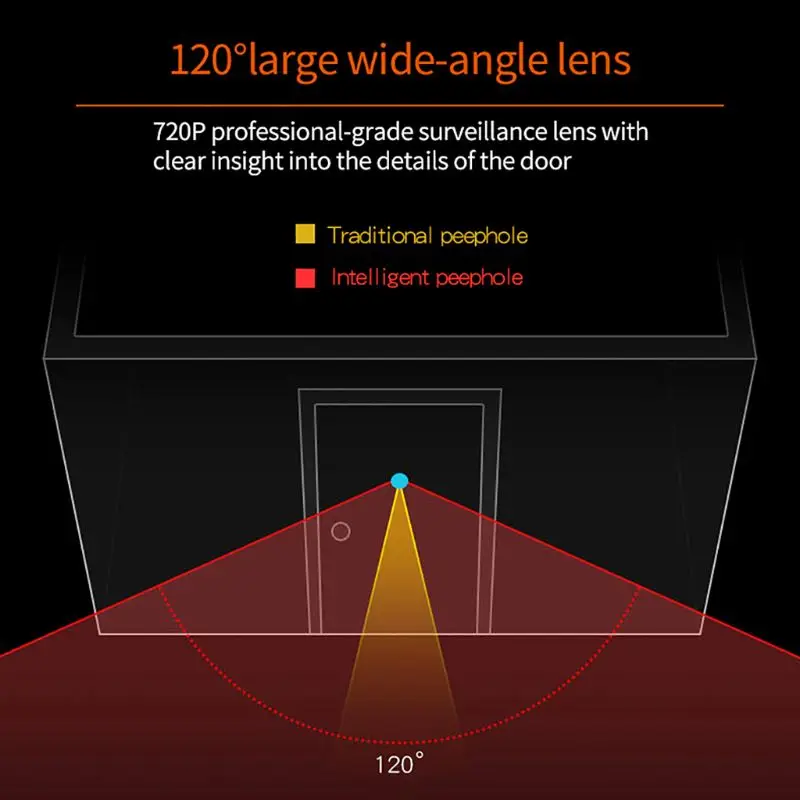 3," ЖК цветной экран электронный дверной звонок, глазок ИК ночной дверной глазок камера фото/видео запись цифровая дверная камера qiang