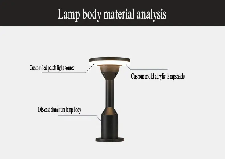 Стиль водонепроницаемый светодиодный садовый Газон лампа современный алюминиевый столб светильник Открытый Двор вилла Пейзаж газон блокираторы света