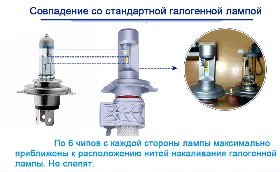 TC-X СВЕТОДИОДНЫЕ Фары Автомобиля H1 H3 H4 H7 H11 H8 H9 H16 P13W 9005 9006 9007 9012 PSX24W PSX26W H4 Супер Яркий СВЕТОДИОДНЫЙ Свет Лампы Комплект Галоген/HID Замена Меди плетение