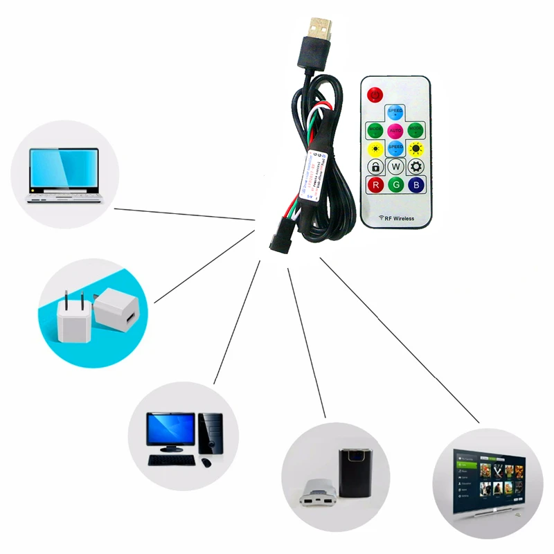 USB пиксельный Радиочастотный пульт дистанционного управления ler мини 3Key 14Key 17Key