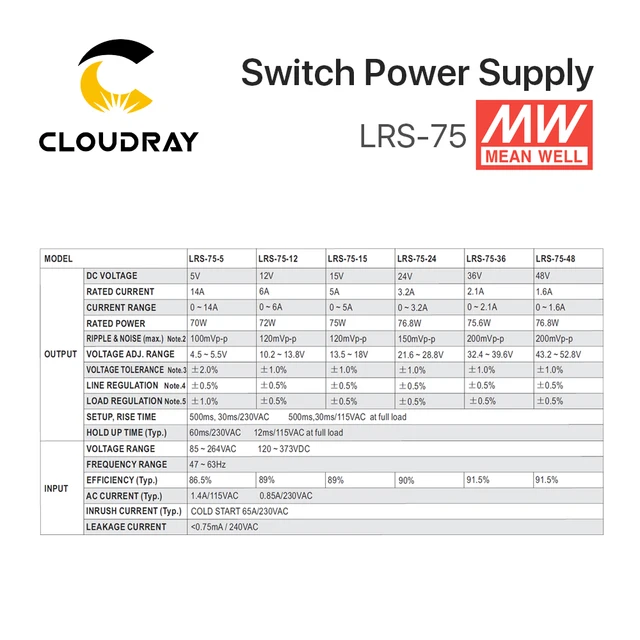Meanwell LRS-75 Switching Power Supply 12V 6A / 24V 3.2A 75W Original MW Taiwan Brand for Laser Controller 6