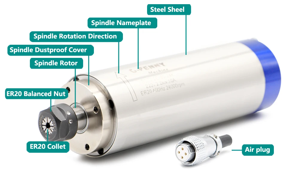 G-PENNY 2.2KW ER20 комплект шпинделя с водяным охлаждением мотор шпинделя водяного охлаждения и 2.2kw инвертор и 80 мм кронштейн шпинделя и 75 Вт водяной насос