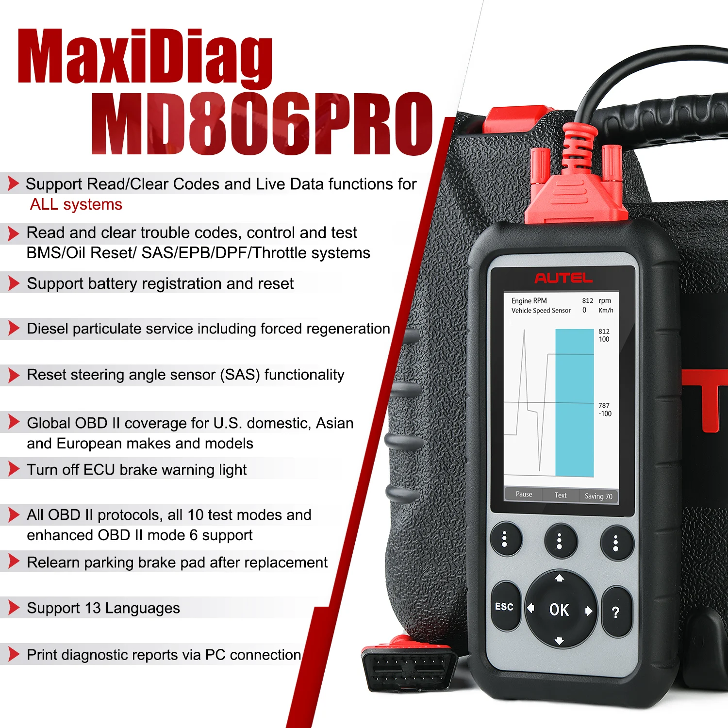 Autel MaxiDiag полная система MD806 Pro OBD2 автомобиль SCANIA диагностический автоматический сканер инструмент OBDII MD806Pro Профессиональный Автомобильный сканер