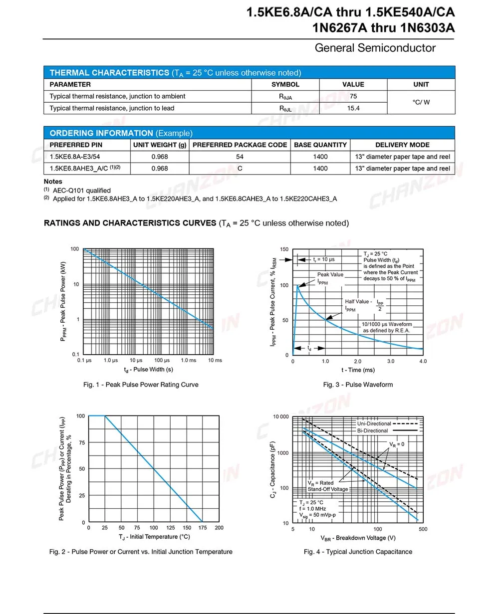 DA1851x20 1.5KE6.8A-DO-201AD-20 CZIMG-D