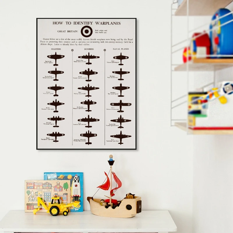 Warplanes old allied airplanes wall art print
