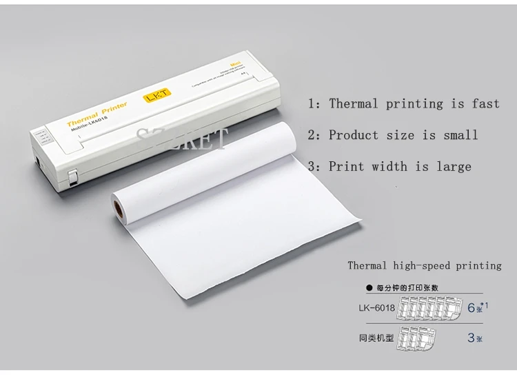 A4 Термопринтер мини портативный принтер без чернильного картриджа принтер USB интерфейс домашний офисный принтер 1