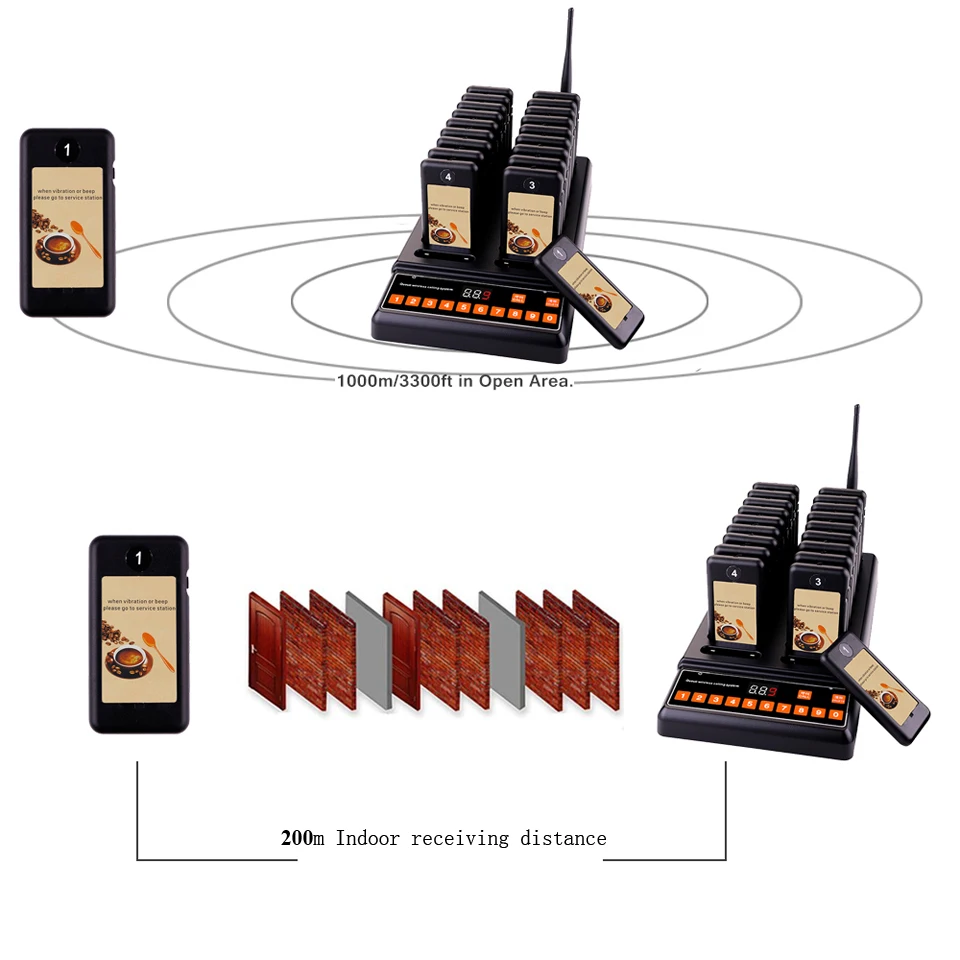 Pager-960P-1