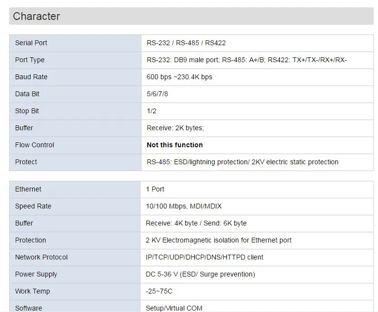 Контроллер промышленной автоматизации USR-TCP232-306 TCP IP к RS232 RS485 RS422 к Ethernet LAN конвертер