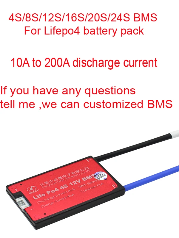BMS-1