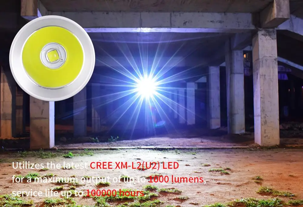 AloneFire X001 Cree xml L2 Мини Тактический светодиодный светильник 18650 Фонарь карманный светильник ручка светильник водонепроницаемый светильник Lanterna