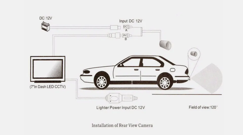 ANLUD Parking Cameras Car Rear Front View Reverse Assistance Backup Parking Monitor Universal Auto Camera Night Vision System (5)