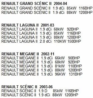 Клапан EGR для Renault Scenic Laguna Grand Scenic OEM 7701058850 7701065038 8200463548 8200467059 8200542999