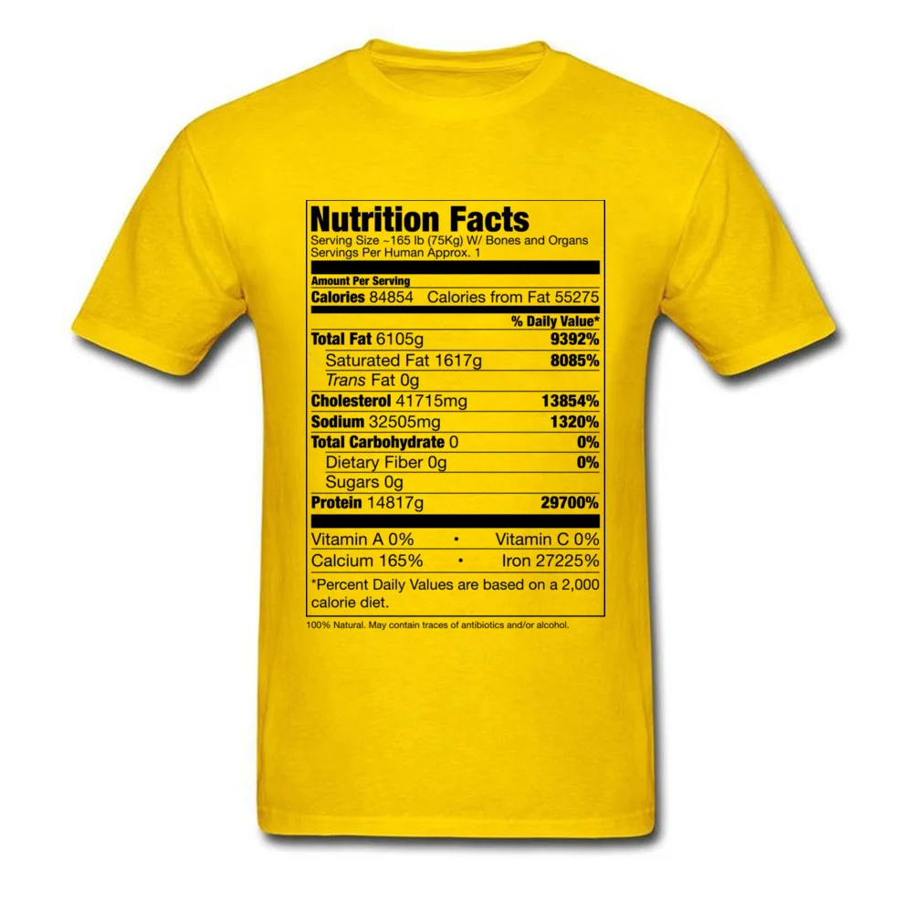 Human Nutrition Facts_yellow