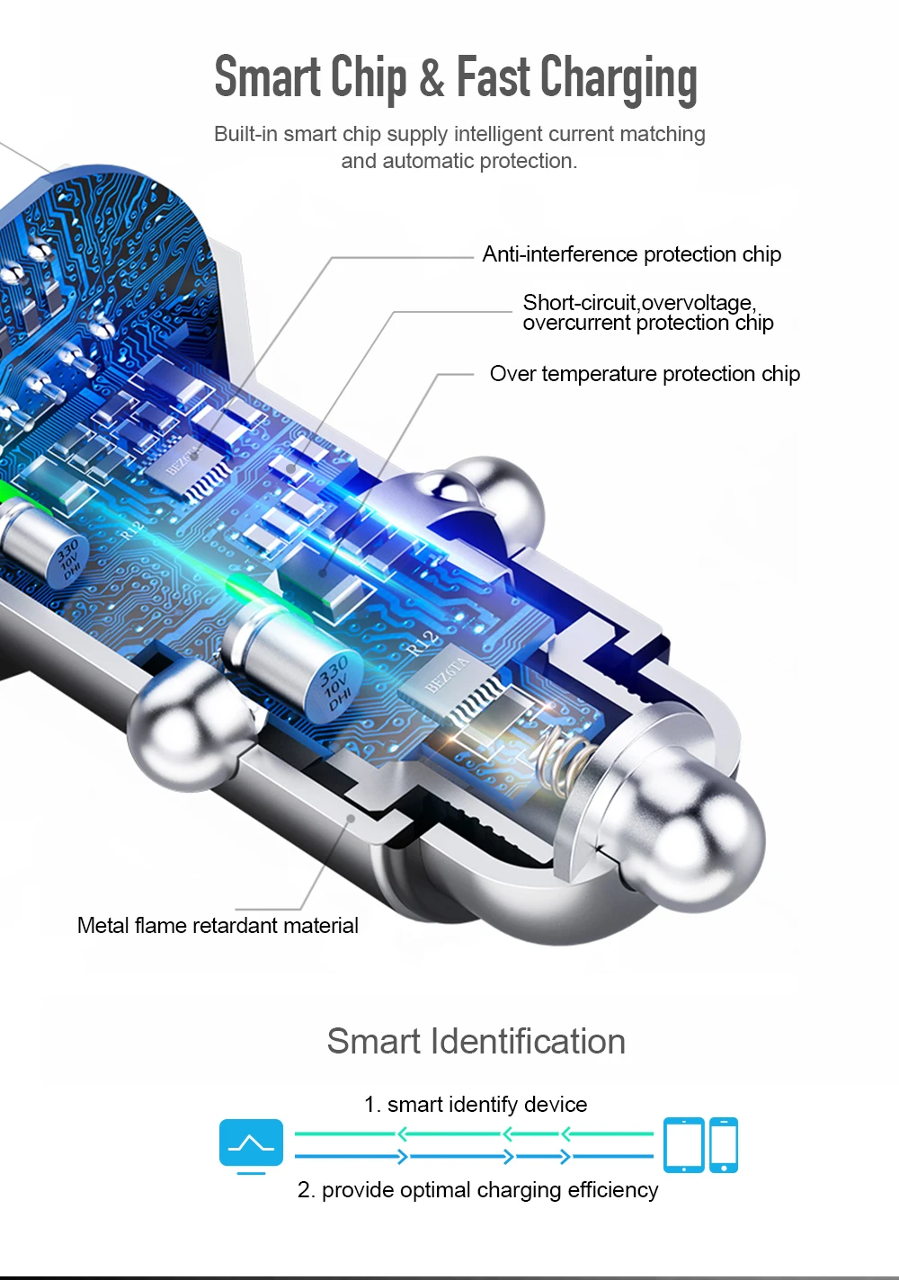 Автомобильное зарядное устройство Mini Dual USB, универсальное автомобильное зарядное устройство с быстрой зарядкой 3,1 а для iPhone, samsung, Xiaomi, автомобильное зарядное устройство с быстрой зарядкой