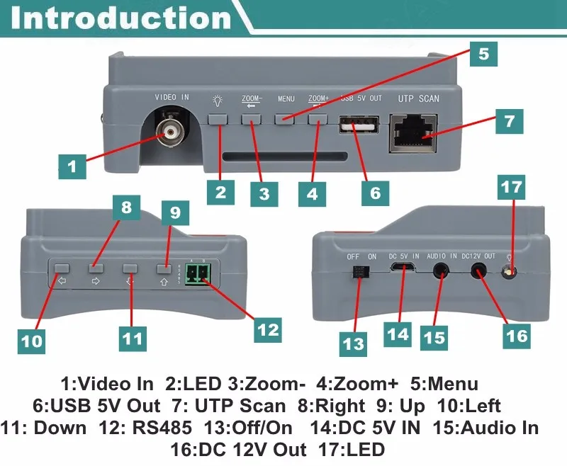 4 в 1 Тестер pro 5MP AHD CVI TVI CVBS CCTV тестер безопасности монитор с 4,3 дюймовым экраном 5V2A 12v1A
