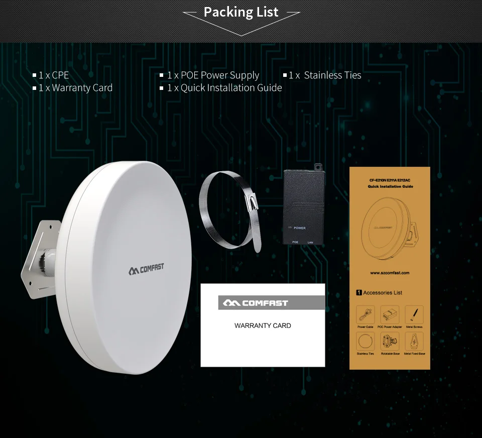 

COMFAST CF-A1 Outdoor WiFi Transmission Brigde 300Mbps 2.4GHz Network Extender Coverage Wireless CPE repeater routers antenna