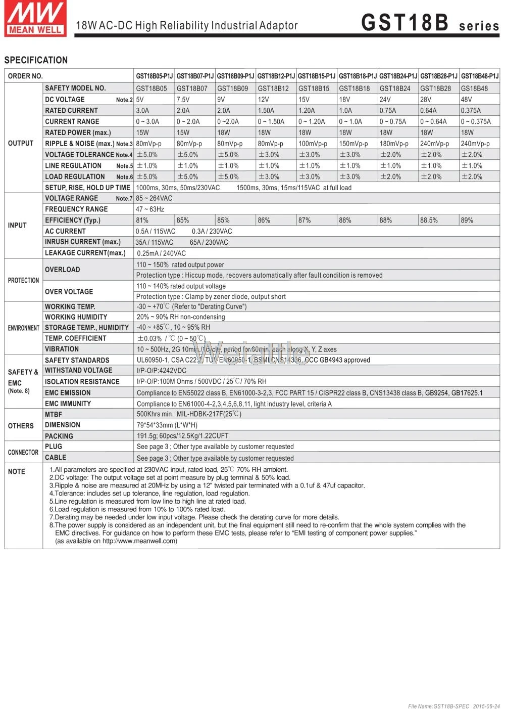 Средний проверенный GST18B48-P1J 48 V 0.375A meanwell GST18B 48 V 18 W Industrial Высокая надежность промышленный адаптер