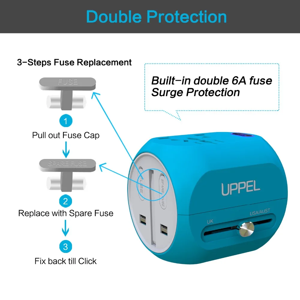 Универсальный Идеальный адаптер для путешествий, защита от перенапряжения, преобразователь переменного тока с разъемом usb type C, зарядное устройство для США/Австралии/Азии/ЕС/Великобритании