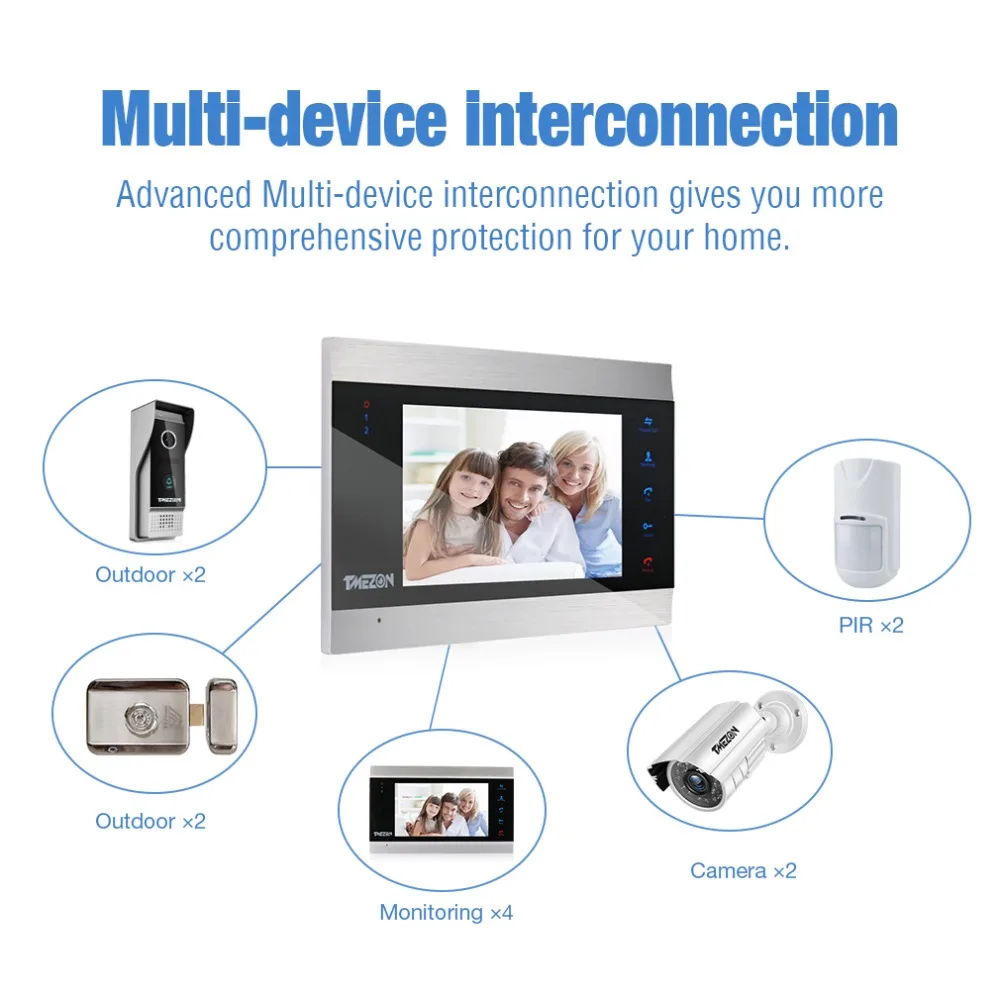 Tmezon Video Door Phone  Single 7 inch Monitor (need to work with Tmezon outdoor unit, cannot work alone)