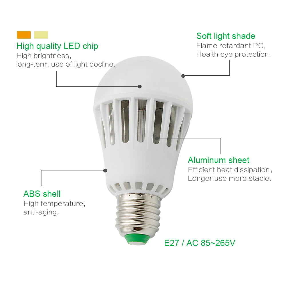 Реальная мощность без мерцания затемнения E27 светодиодный 9 Вт 12 Вт 15 Вт 18 Вт лампа SMD 5730 лампы алюминиевый светильник Точечный светильник для люстр AC 85-265 в