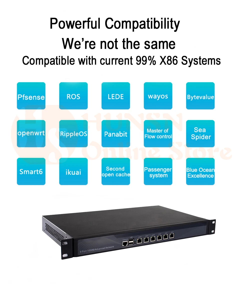 Брандмауэр Mikrotik Pfsense сети VPN Security Appliance маршрутизатора ПК Intel Pentium G3250, [HUNSN RS15], (6LAN/2USB/1COM/1VGA)