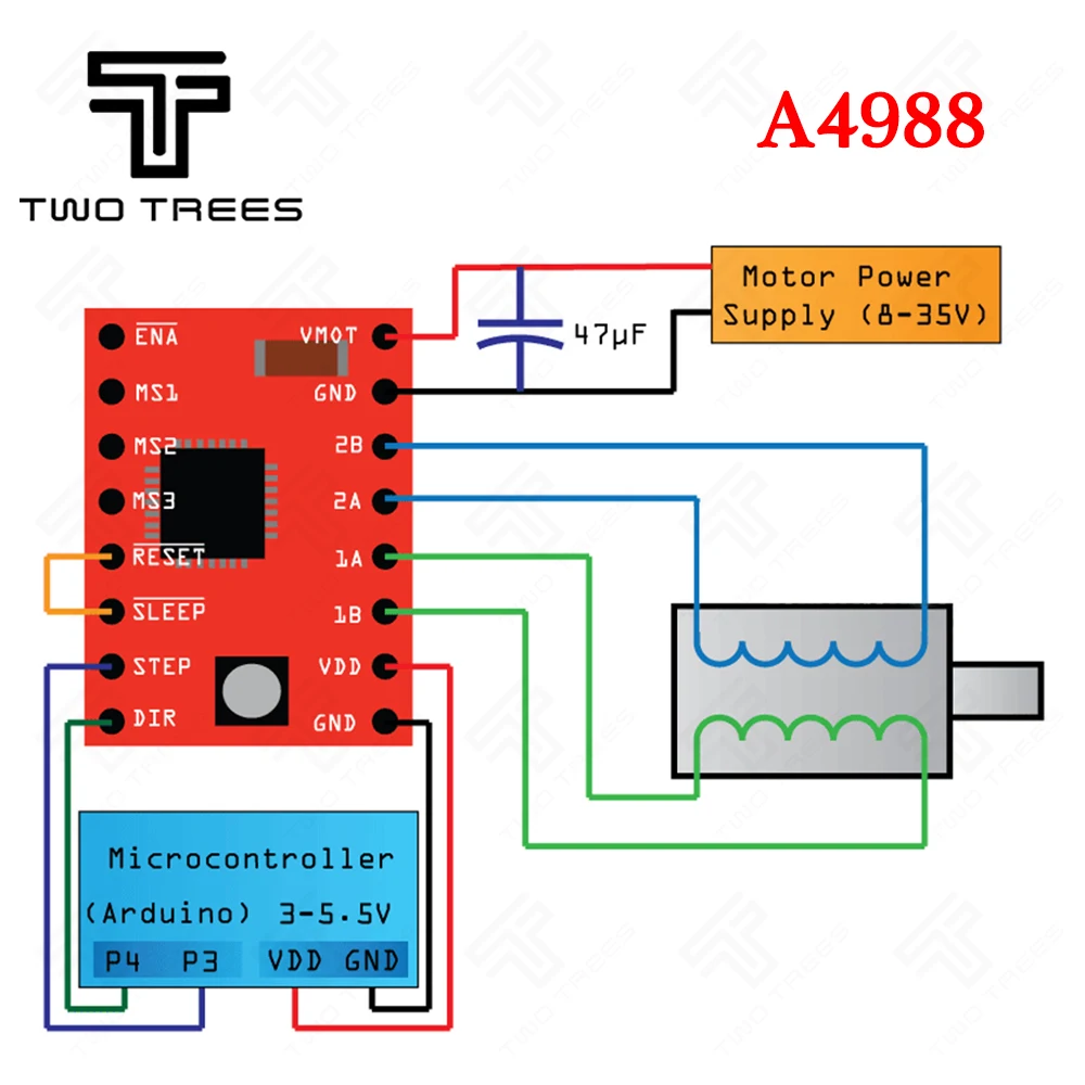 TWOTREES 3d принтер части Reprap A4988 DRV8825 шаговый двигатель драйвер модуль с радиатором Stepstick DRV8825 совместимый StepStick