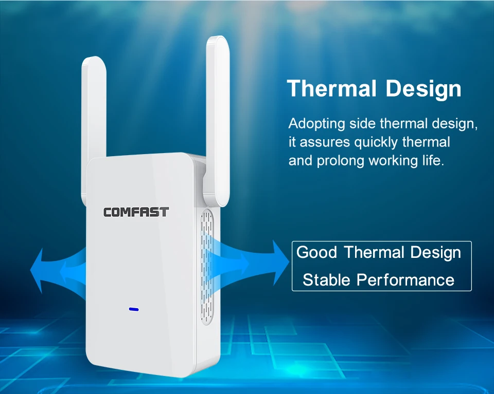 1200Mbps CF-WR753AC Repeater/Router/AP Chế Độ Điểm Truy Cập Repeater Wifi 2 Băng Tần 2.4/5G không Dây Ăng Ten Ngoài Repeater best wifi extenders signal booster for home