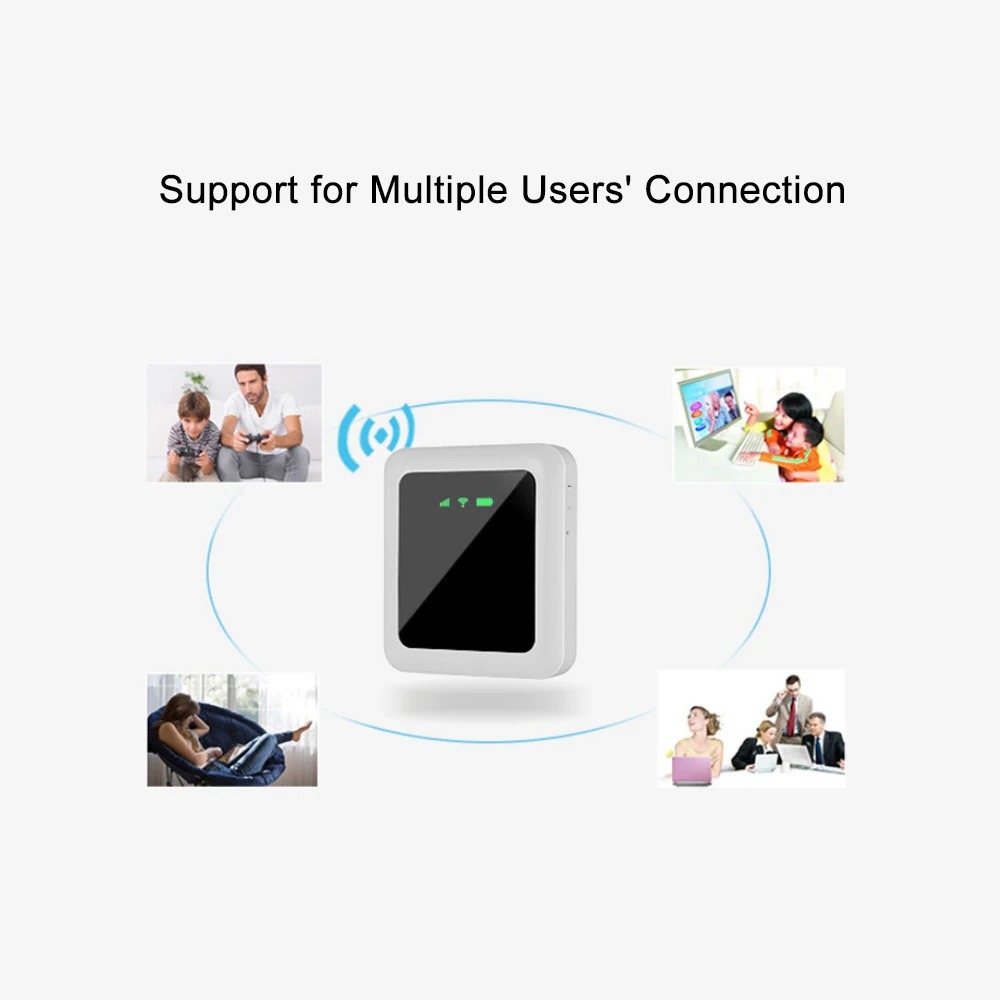 Высокая Скорость разблокировать 3g Портативный Wi-Fi Hotspot Портативный Plug сим-карты 5200 mAh портативный маршрутизатор 7,2 Мбит/с 2,4 маршрутизатор