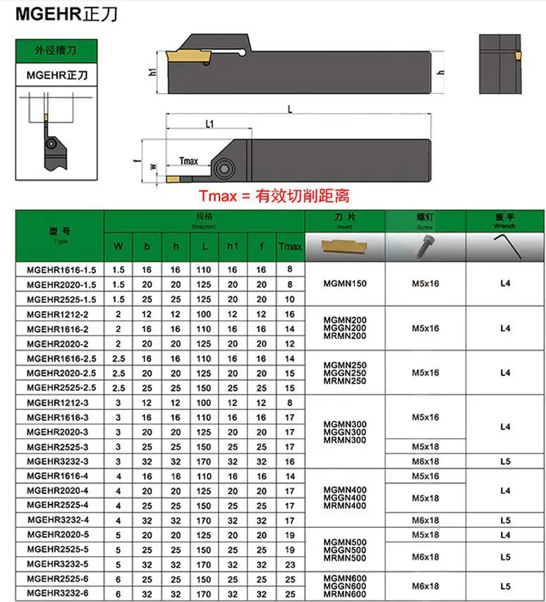 MGEHR3232-3 MGEHR3232-4 MGEHR3232-5 MGEHR3232-6 MGEHR3232-8 токарные инструмент стержень, токарный инструмент