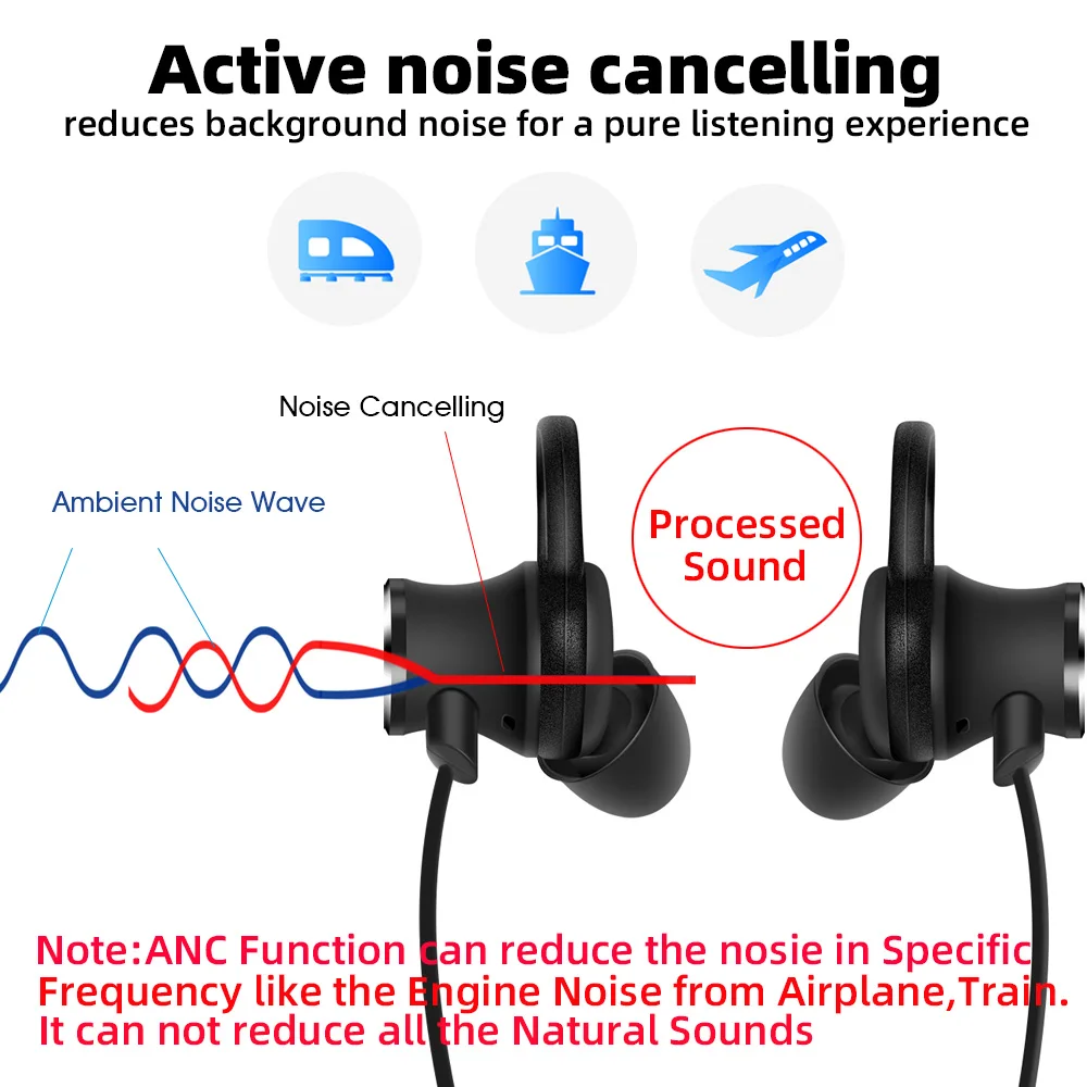 Ralyin активный шумоподавление bluetooth наушники спортивные беспроводные ANC Bluetooth