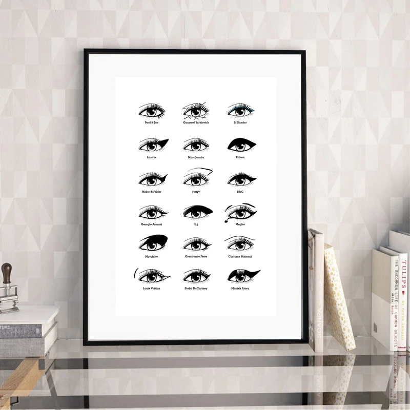 Makeup Printable Poster Wall Decor