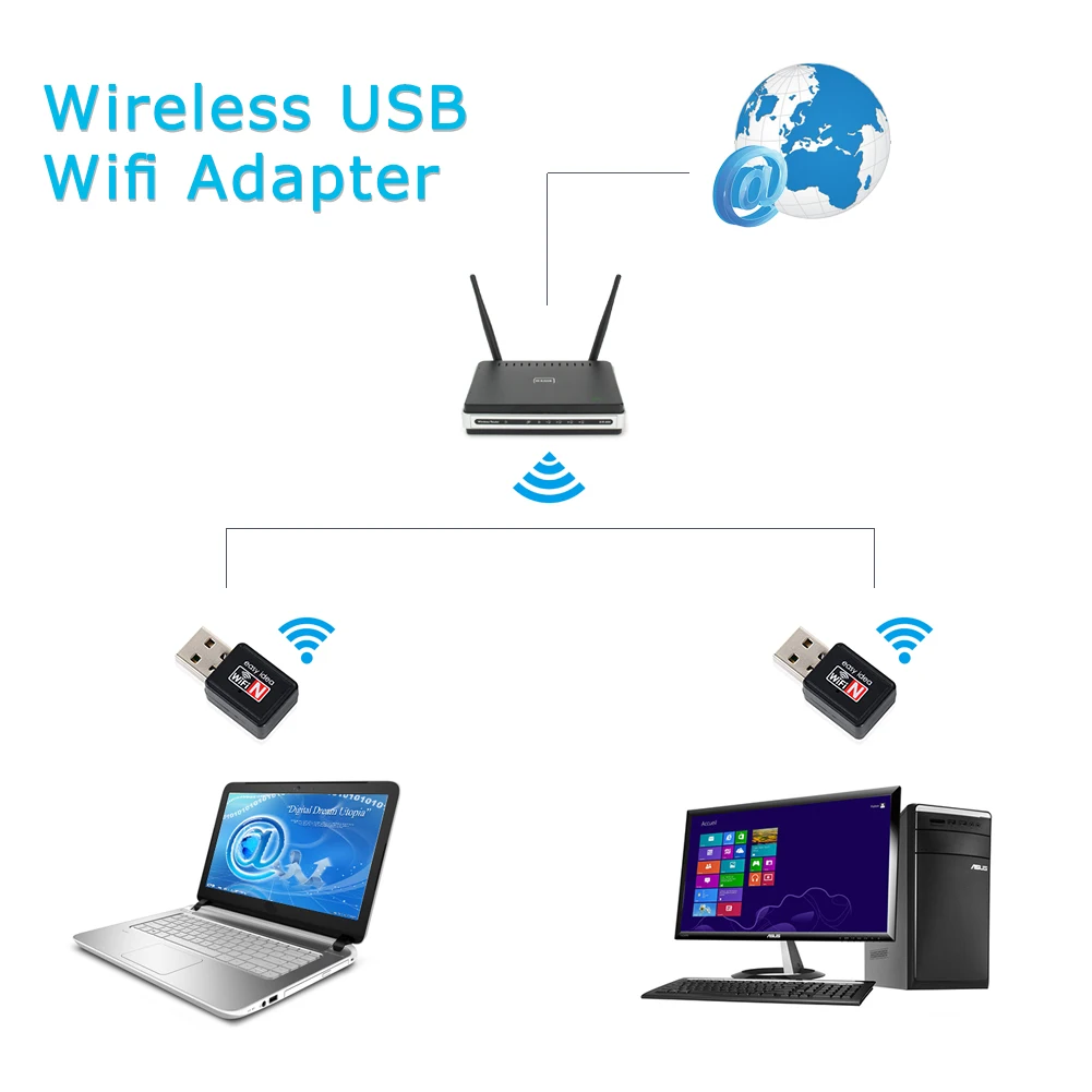 USB Wifi адаптер 150 Мбит/с 2 дБ Ethernet Lan Wi Fi беспроводная сетевая карта 802.11b/n/g ключ ПК