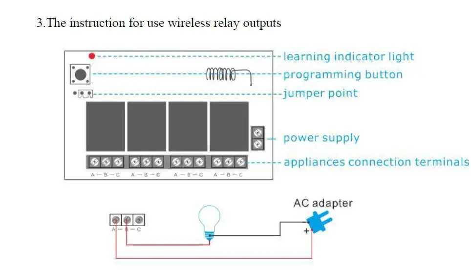 SmartYIBA 4CH беспроводной релейный выход управления бытовой техники для G90B wifi GSM сигнализация